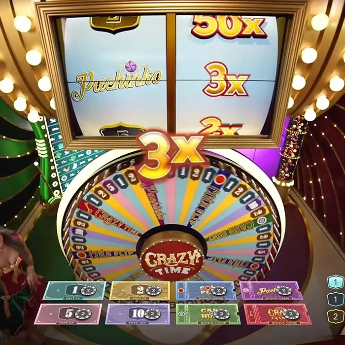 Crazy Time Spielgrafik